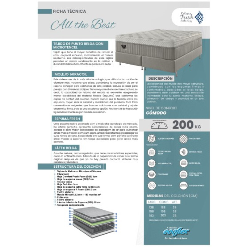 Colchón Ecoflex All The Best 2 Plazas | Resortes Miracoil | 38 cm Colchón Ecoflex All The Best 2 Plazas | Resortes Miracoil | 38 cm