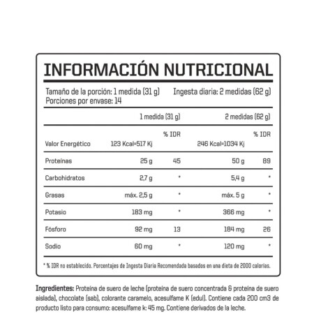 ¡OFERTA IMPERDIBLE! Whey Protein True Made 1Lb Chocolate ENA ¡OFERTA IMPERDIBLE! Whey Protein True Made 1Lb Chocolate ENA