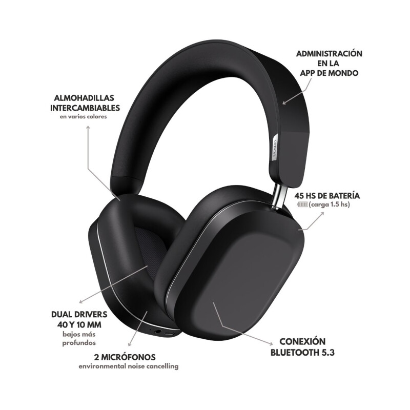 Mondo Over-Ear Headphone - Black Mondo Negro