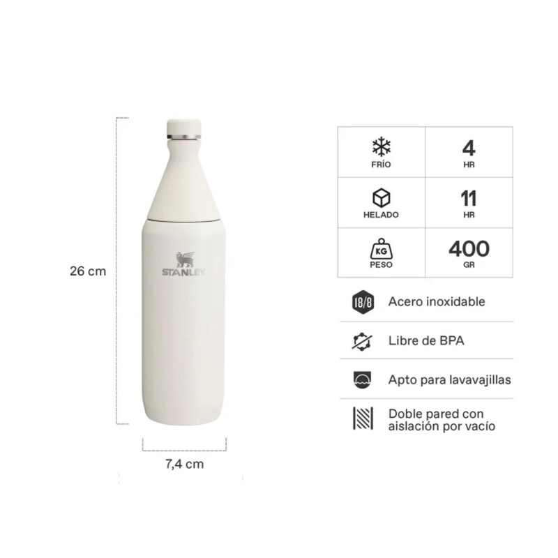 Botella Térmica Stanley All Day Slim 591 ml Cream