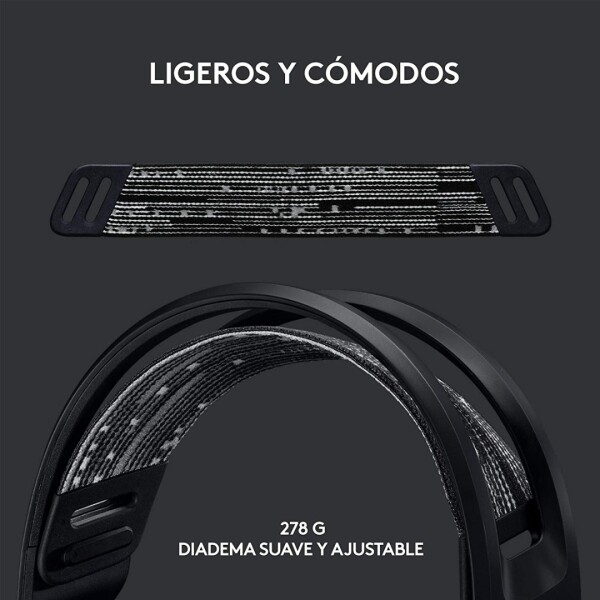 Vincha Gamer Inalámbrica Logitech G733 AZUL
