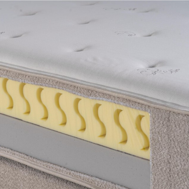 Sommier GEO ECOFLEX 1 Plaza 88 x 188 cm Sommier GEO ECOFLEX 1 Plaza 88 x 188 cm