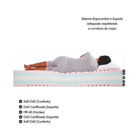 Colchón Queen De Espuma Ergocomfort Fa Colchoes Colchón Queen De Espuma Ergocomfort Fa Colchoes
