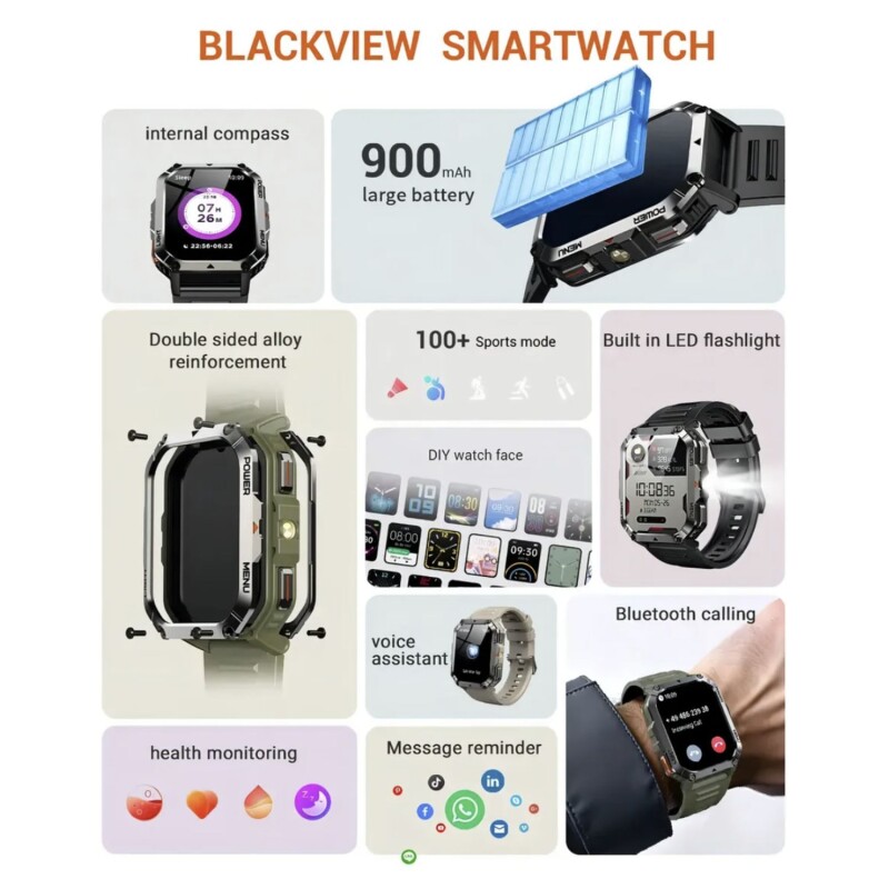 Reloj Inteligente Smartwatch Blackview W70PRO Green