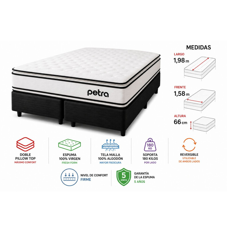 CONJUNTO SOMMIER PETRA PREMIUM QUEEN 1.58CM 100% ESPUMA Conjunto Sommier Petra Premium Queen 1.58cm 100% Espuma