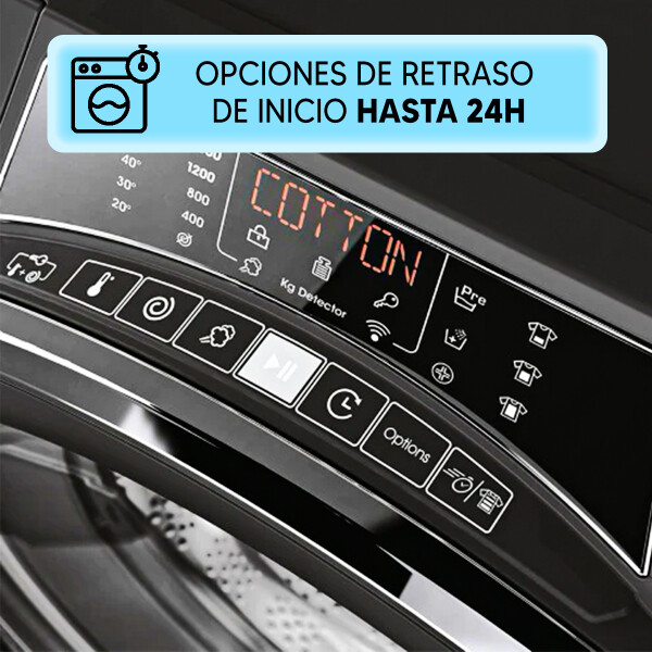 Lavarropas Candy Ro151056dwhc Outlet OLT LAVARROPAS CANDY RO151056DWHC A28