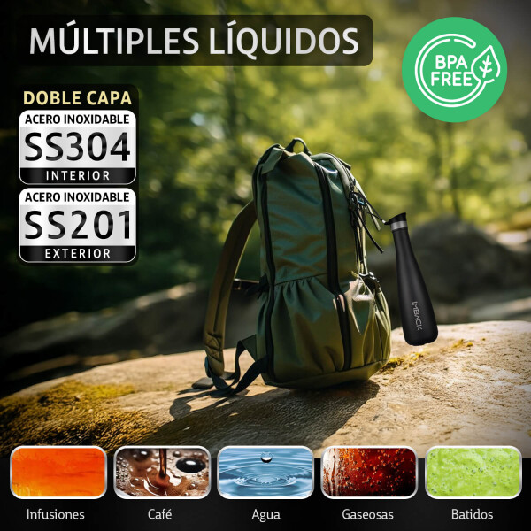 Termo Botella Termica 750 Ml Imback 20 Hs Frio 17 Hs Calor Con Correa Acero Inoxidable Tapa Boton Imback Negro Termo Botella Termica 750 Ml Imback 20 Hs Frio 17 Hs Calor Con Correa Acero Inoxidable Tapa Boton Imback Negro