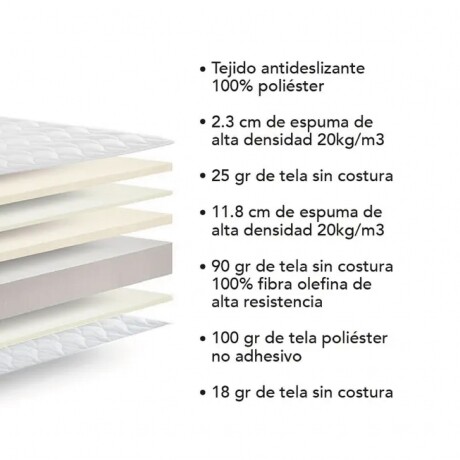 COLCHON DE ESPUMA 2 PLAZAS 14CM DENSIDAD Colchón De Espuma 2 Plazas 14cm Densidad Blanco