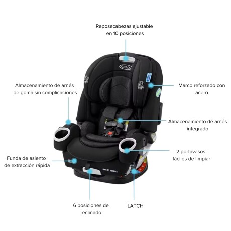 Graco 4EVER DLX Snuglock 4en1 Tomlin LATCH Graco 4EVER DLX Snuglock 4en1 Tomlin LATCH