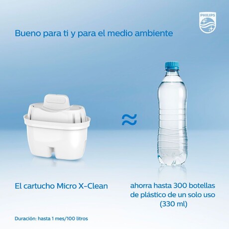 Repuesto Filtro para Jarras Filtrantes Philips AWP230P6 001
