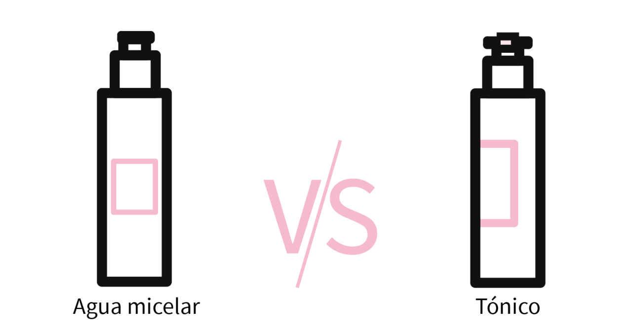 Qué es el agua micelar? ¿Qué diferencias hay con un tónico facial?