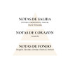 ARTISTIC PERFUMERY - OR ARTISTIC PERFUMERY - OR