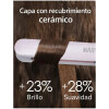 Kit Marvo Planchita Alisador Cabello + Secador Profesional Kit Marvo Planchita Alisador Cabello + Secador Profesional