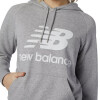 NEW BALANCE CANGURO ESSEN de Mujer WT03550AG Gris