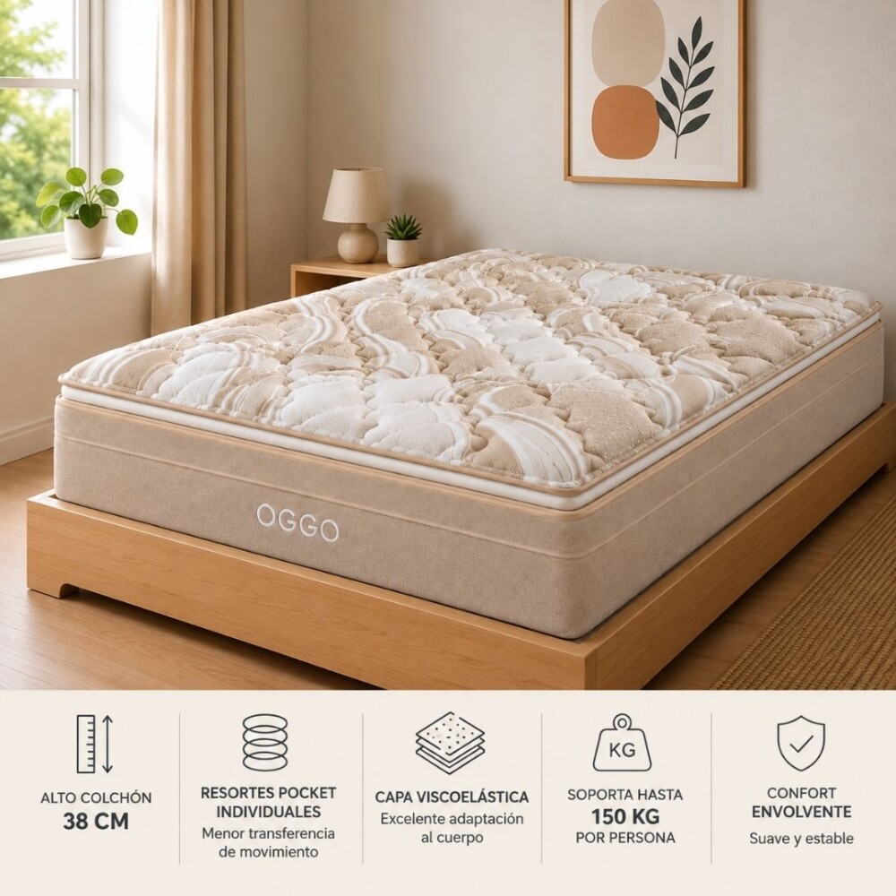 COLCHÓN - ECSTASY QUEEN SIZE – CONFORT PREMIUM COLCHÓN - ECSTASY QUEEN SIZE – CONFORT PREMIUM