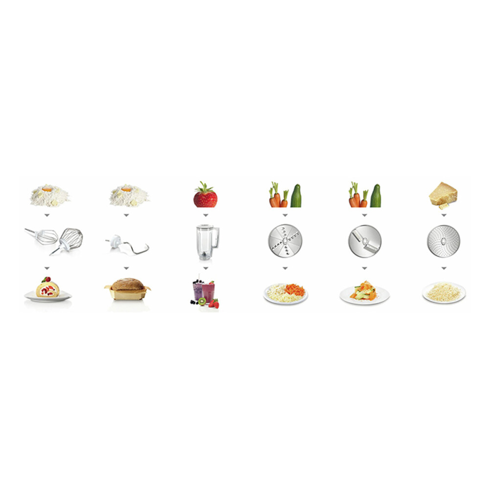 Robot de cocina Bosch MUM58020 Menta Robot de cocina Bosch MUM58020 Menta