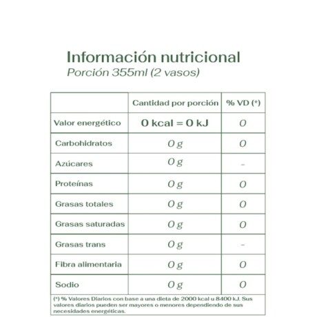 Bebida de Yerba Mate Sabor Limón Pack x6 – Yuyo Bebida de Yerba Mate Sabor Limón Pack x6 – Yuyo