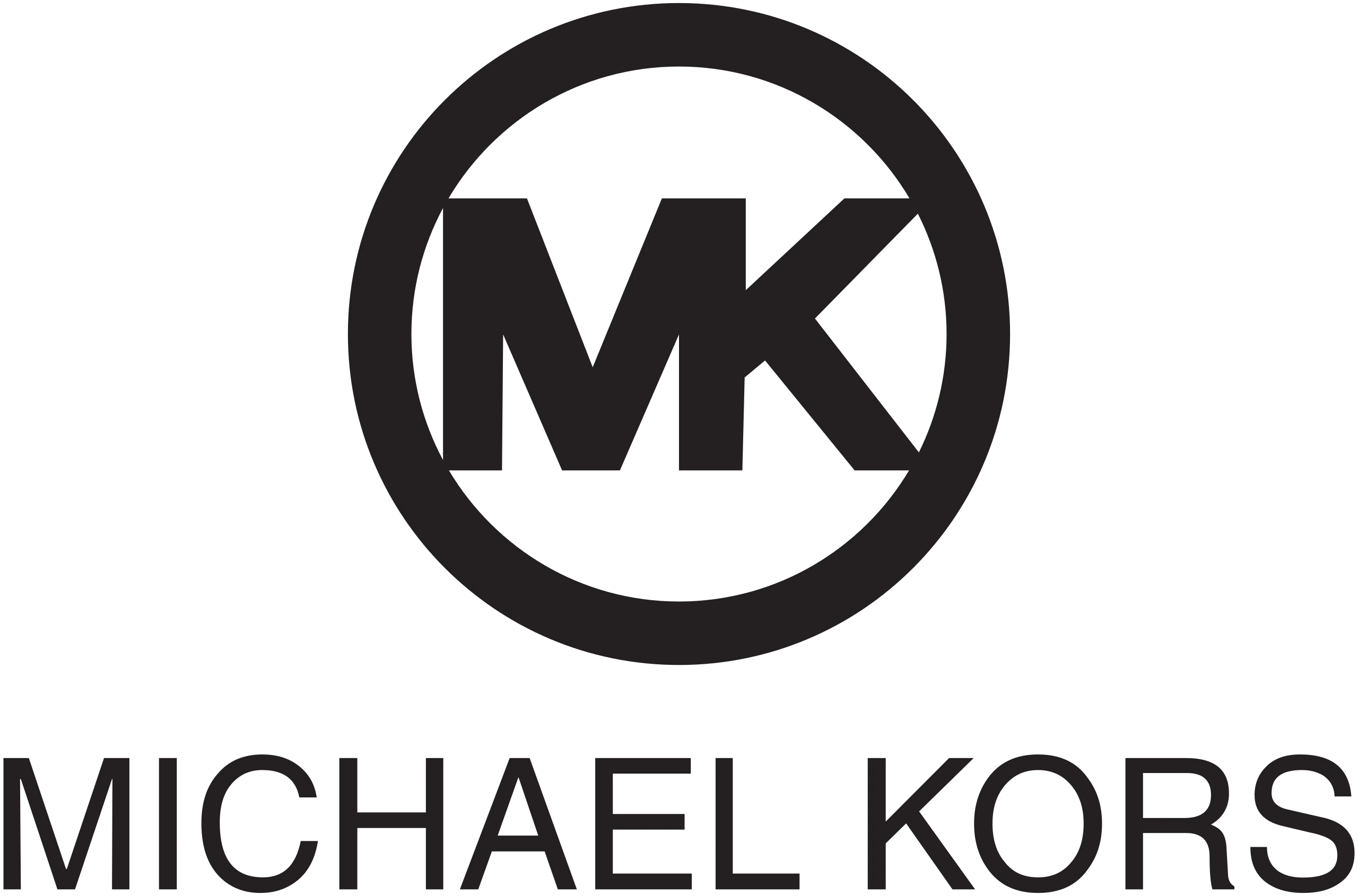 Michael Kors