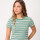 TOP ELIONA RUSTY Esmeralda