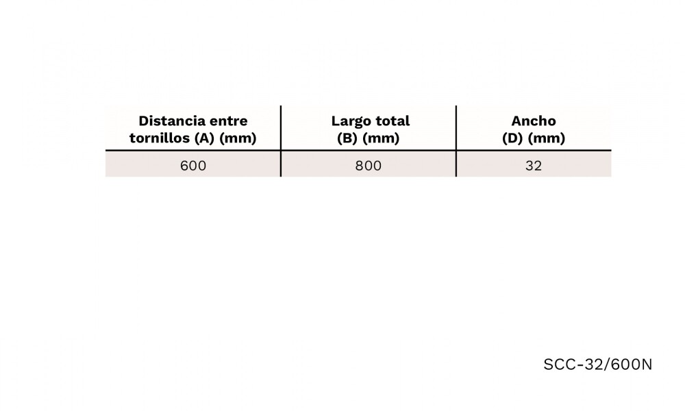 Manijón para puerta negro Juego SCC-32 600
