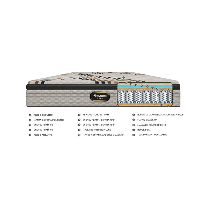 Colchón Simmons Beautyrest Gold 0.90 x 1.90 1 Plaza