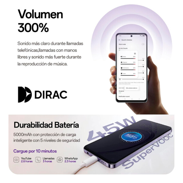 Oppo A40 4/256 Gb 4g VIOLETA