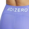 Calza Corta Adidas Adizero Azul