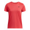 Tech SSC - Solid-RED RED-713