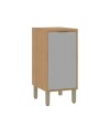 Bajo mesada 40 1 Puerta Color Gris