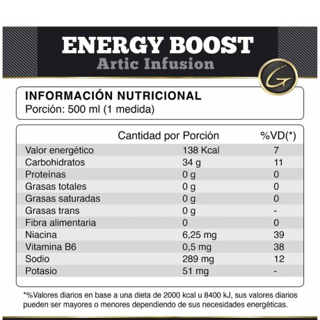 ¡OFERTA IMPERDIBLE! Elite Energy Boost 1lb Arctic Infusion Gold Nutrition ¡OFERTA IMPERDIBLE! Elite Energy Boost 1lb Arctic Infusion Gold Nutrition