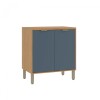 Bajo mesada 80 2 Puertas Color Azul