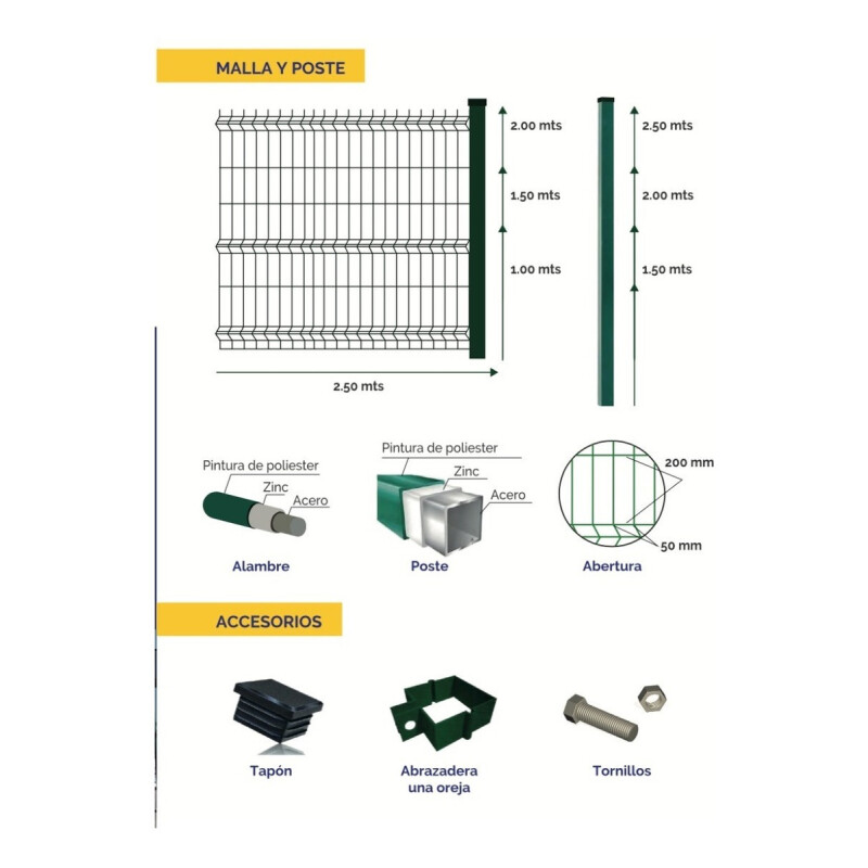 Cercos Perimetrales Reja Panel Pre Fabricadas Seguridad Cercos Perimetrales Reja Panel Pre Fabricadas Seguridad