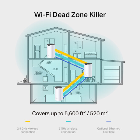 Access Point Tp-Link Deco S7 2,4ghz/5ghz Ac1900 001