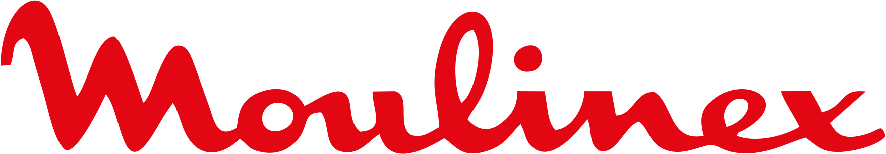 Molinex