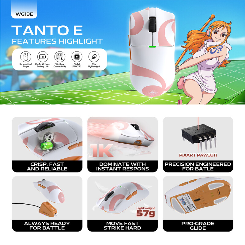 Mouse Gaming Inalámbrico Fantech WG13E Nami One Piece Mouse Gaming Inalámbrico Fantech WG13E Nami One Piece