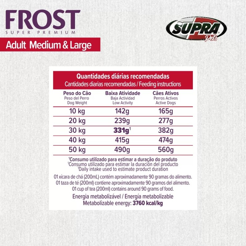 FROST PERROS ADULTOS RAZAS GRANDES DE 15 + 2 KG GRATIS + MANOPLA QUITA PELOS DE REGALO FROST PERROS ADULTOS RAZAS GRANDES DE 15 + 2 KG GRATIS + MANOPLA QUITA PELOS DE REGALO