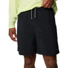 Short Backcast IV Hombre BLACK