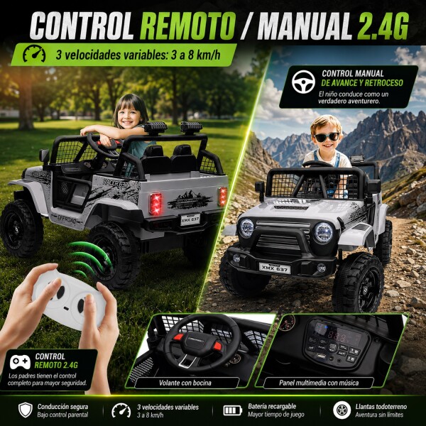 Jeep Eléctrico Infantil 4x4 Con Música Y Espacio De Carga Bjxmx637 CAMIONETA ELECTRICA JEEP BJXMX637