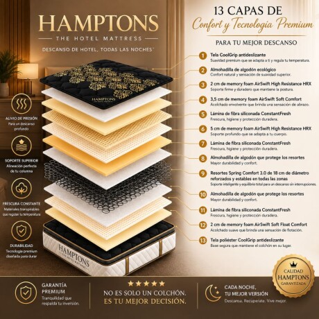 Sommier 2 plazas HAMPTONS Hybrid Iridium con respaldo Sommier 2 plazas HAMPTONS Hybrid Iridium con respaldo