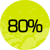 Super OFF 80%