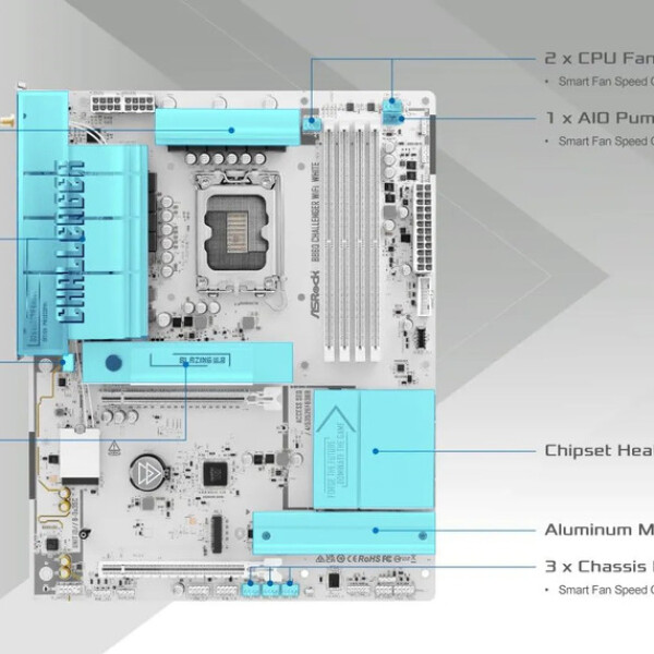 Motherboard B860m Challenger Wifi White Ddr5 Lga1851 PLACA MADRE ASROCK B860 CHALLENGER WIFI