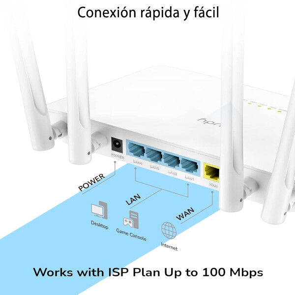 Cudy Router Wifi Inteligente Ac1200 ROUTER CUDY WR1300 AC1200 DOBLE BANDA