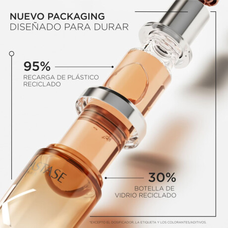 Óleo Kerastase K Discipline L’Huile Recargable 75ml Óleo Kerastase K Discipline L’Huile Recargable 75ml