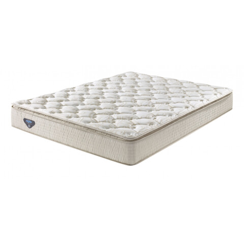 ECOFLEX- COLCHON DE ESPUMA 2 PLAZAS D60 C/PILLOW 138X188X25 ECOFLEX- COLCHON DE ESPUMA 2 PLAZAS D60 C/PILLOW 138X188X25