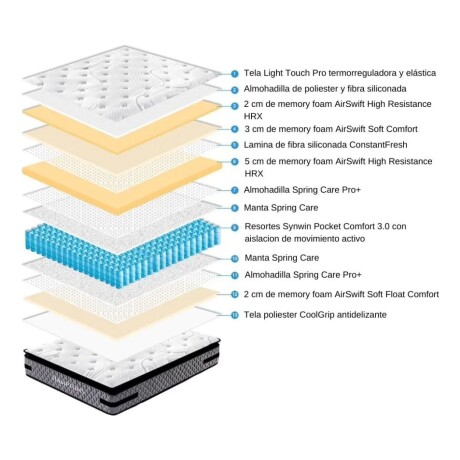 Sommier 2 Plazas Platinum Beige