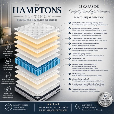 Sommier 1 Plaza Hamptons Platinum 80X185 Gris