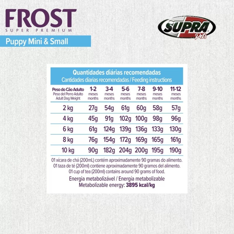 FROST PERROS CACHORROS RAZAS PEQUEÑAS 10.1 KG + PLATO + PALA + JUGUETE DE REGALO