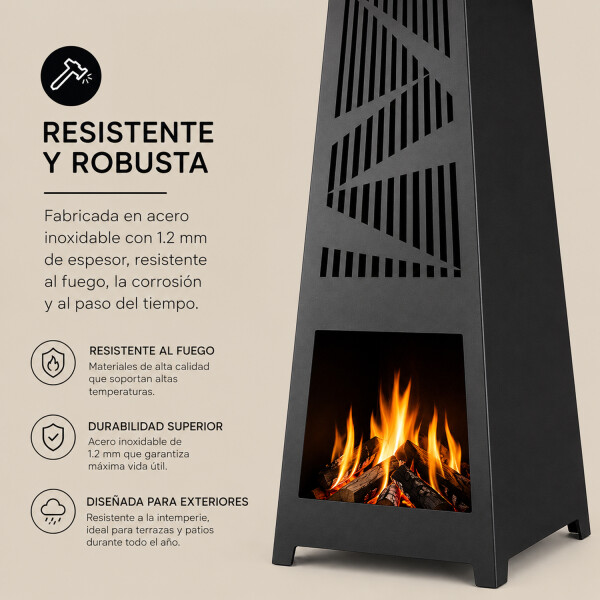 Estufa Chimenea Exterior A Leña Fire King Dw636 ESTUFA EXTERIOR A LEÑA FIRE KING DW636