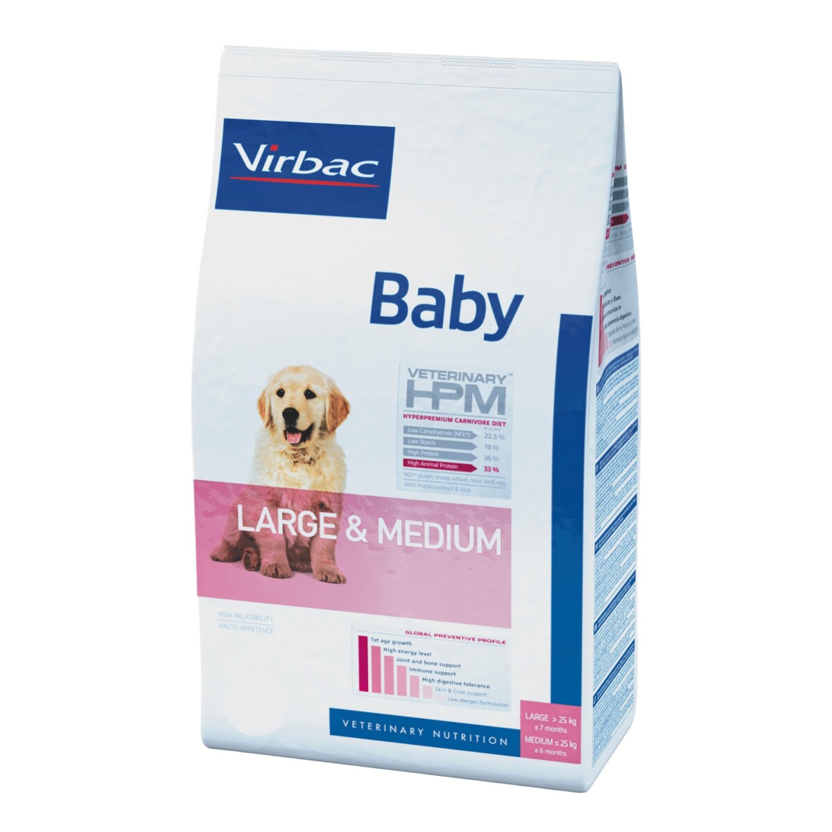 Hpm Cachorro Perro Pequeño & Mini 3kg 
