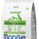 Monge All Breeds Adult Monoprotein Conejo con arroz y patatas 12 kgs